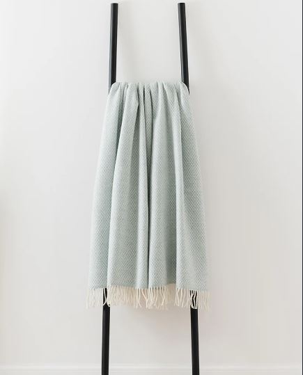 Merino Balintyre Throws